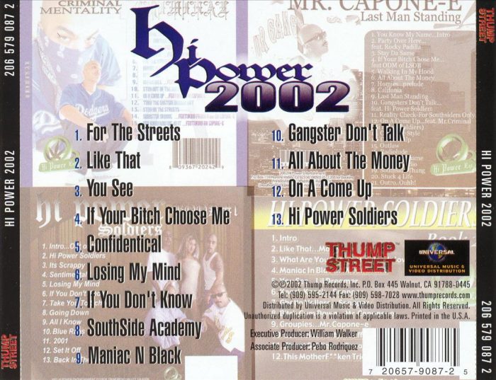 Various - Hi Power 2002 (Back)